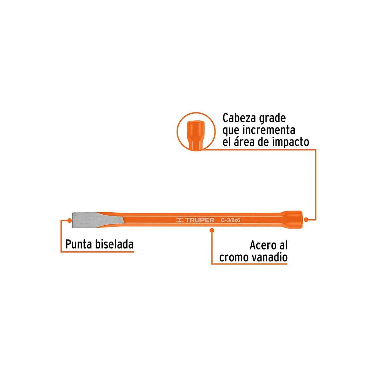 Texto alternativo de imagen