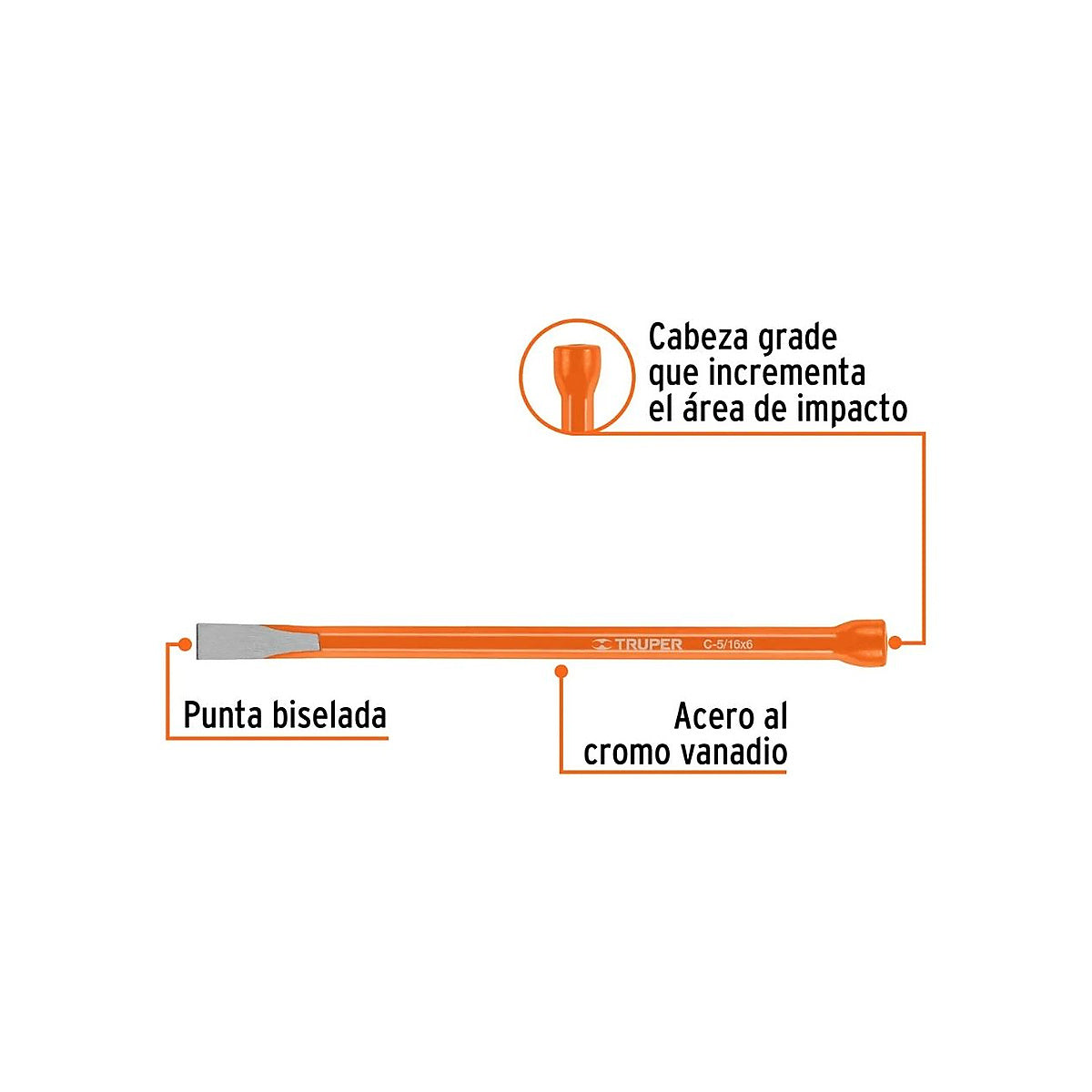 Texto alternativo de imagen