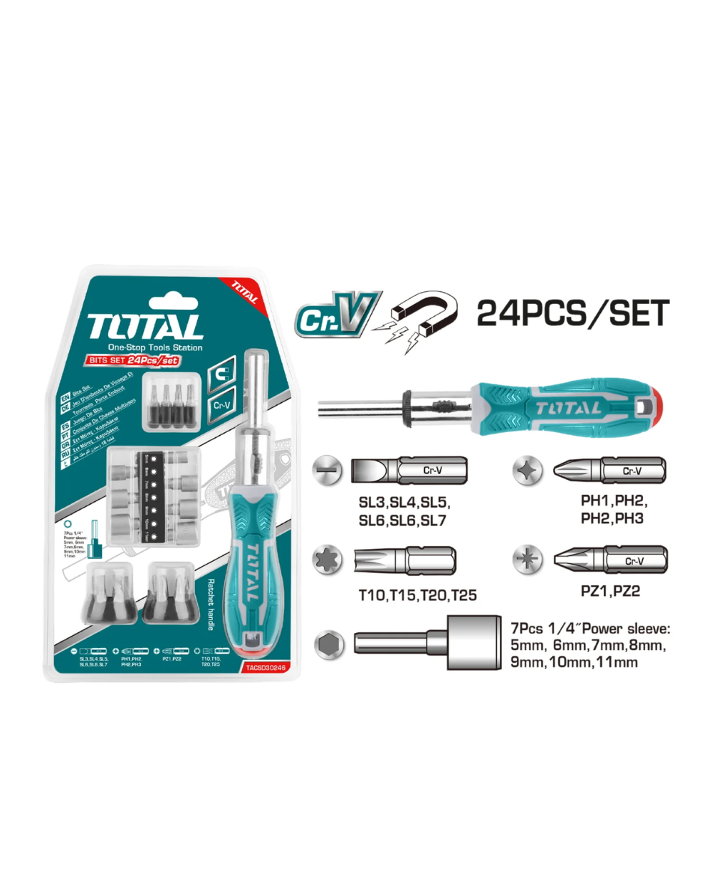 Texto alternativo de imagen