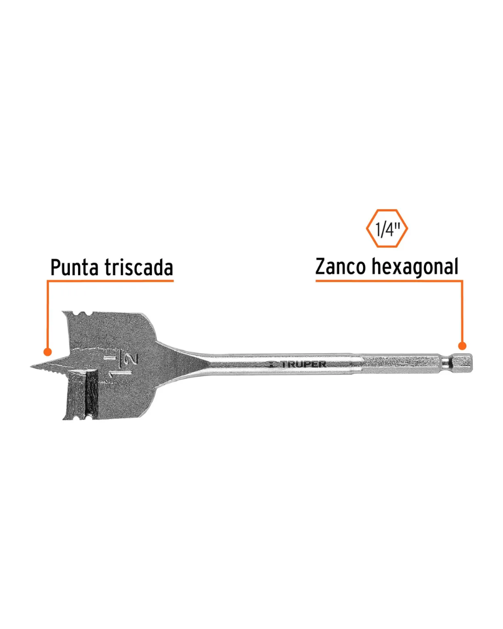 Texto alternativo de imagen