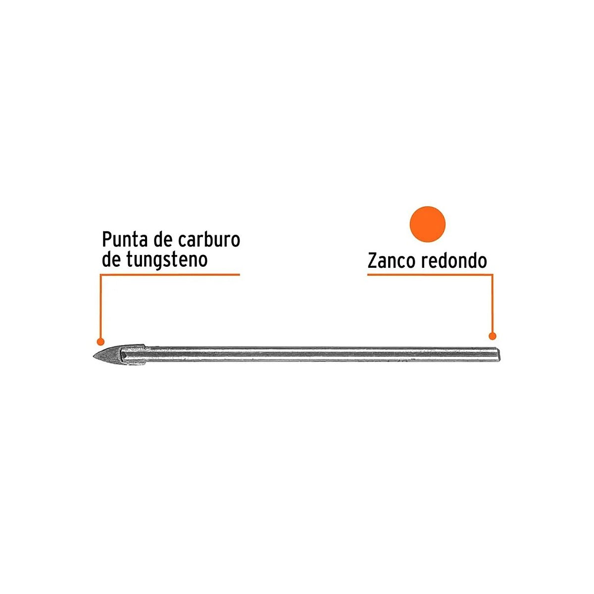 Texto alternativo de imagen