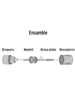 Sierra Copa Bimetalica 2 1/8 Truper