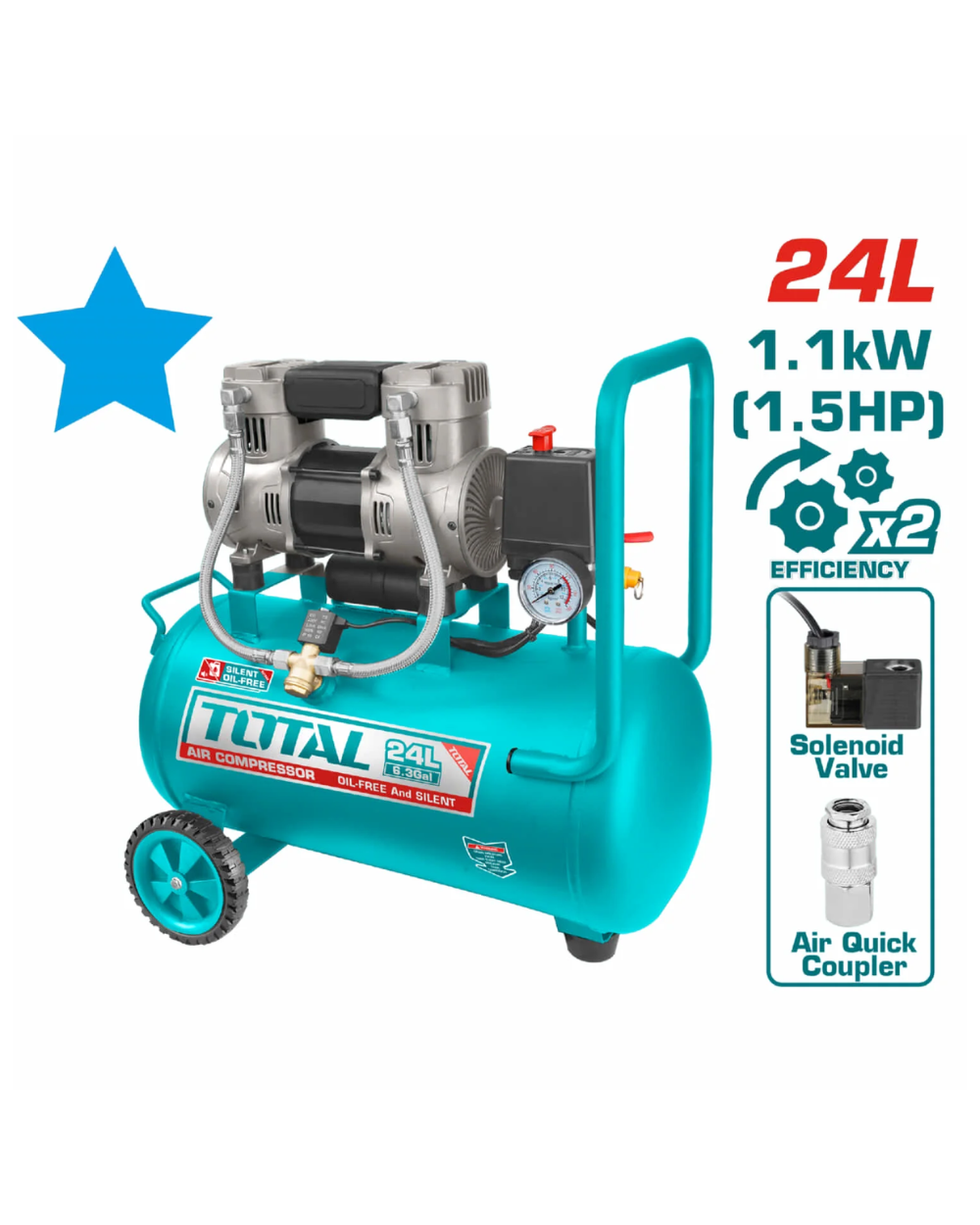 Texto alternativo de imagen