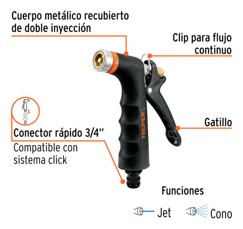 Texto alternativo de imagen