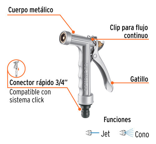 Texto alternativo de imagen