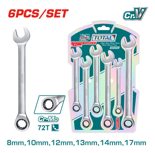 Texto alternativo de imagen