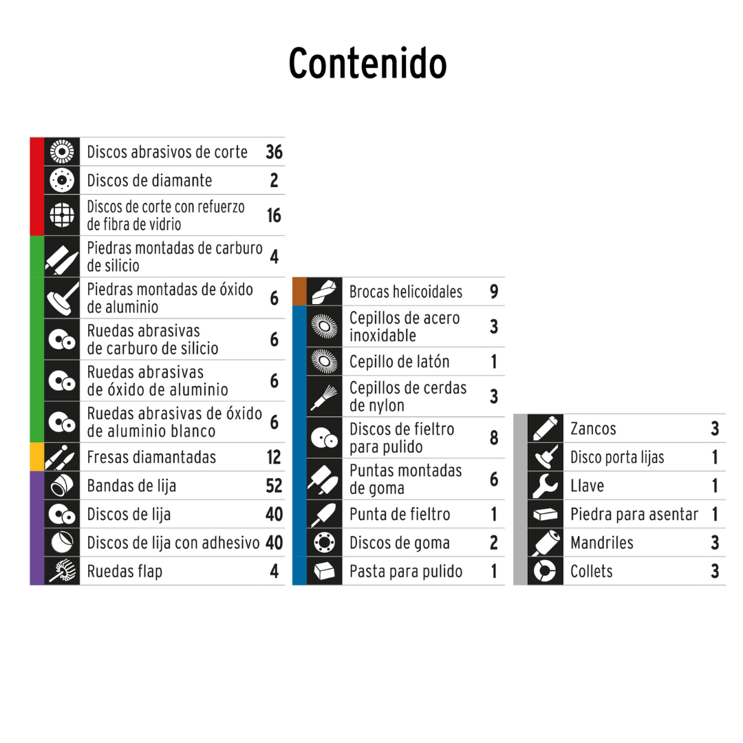 Texto alternativo de imagen